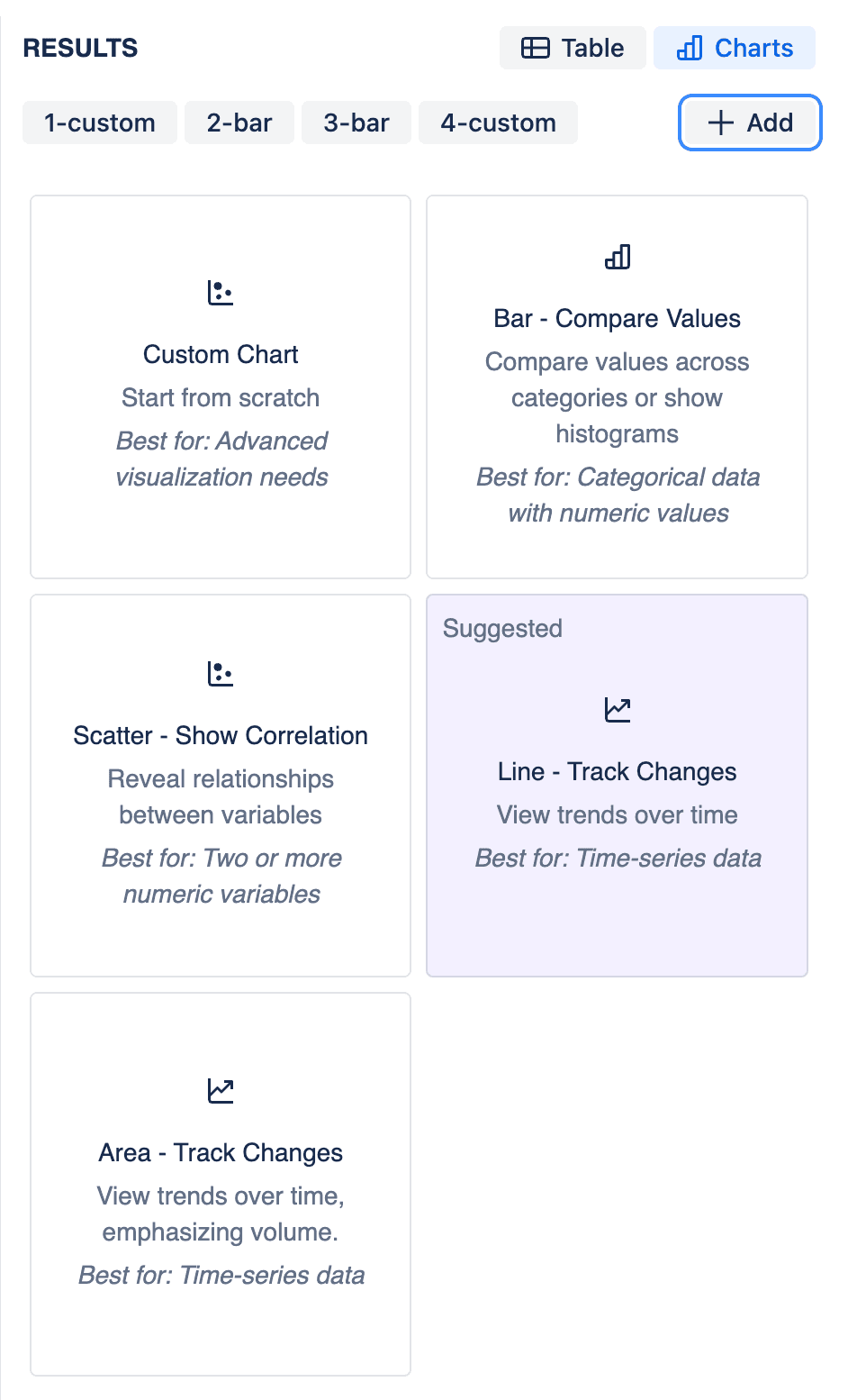 Manage charts in Insights editor