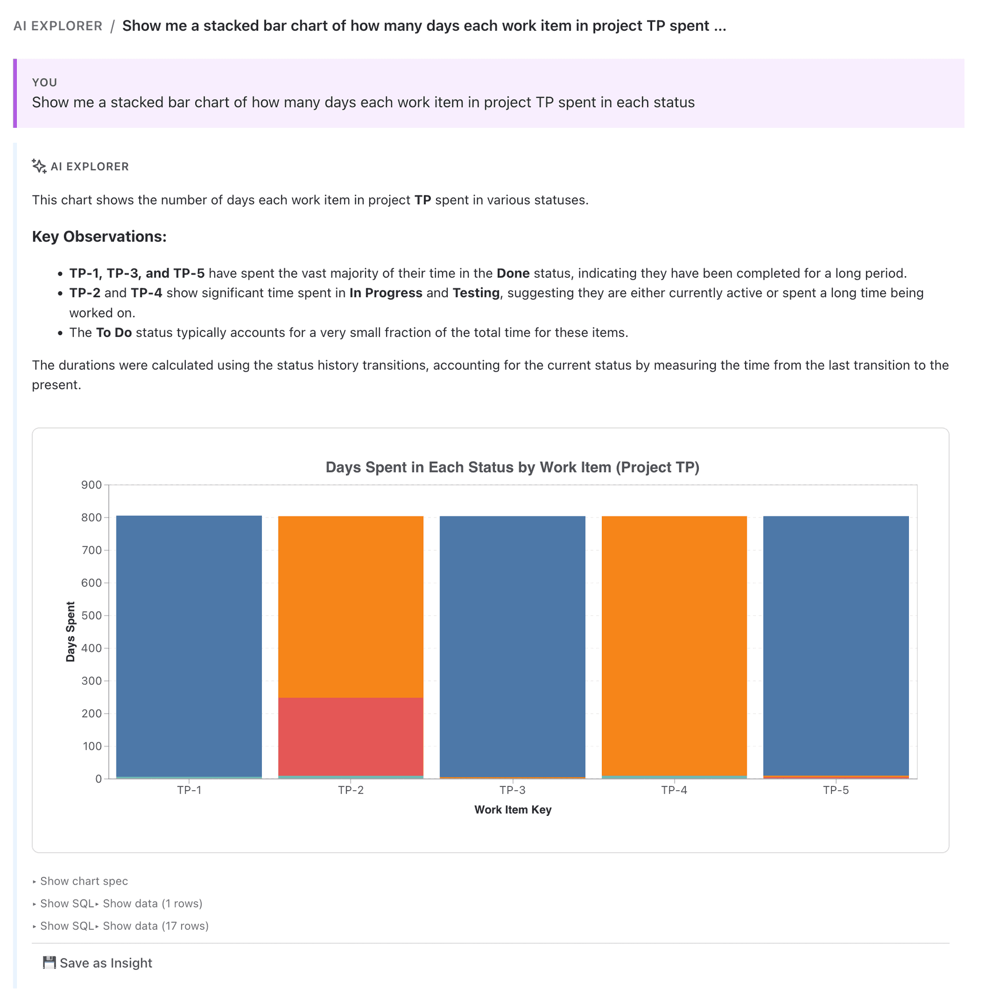 AI Explorer generating a Time in Status stacked bar chart