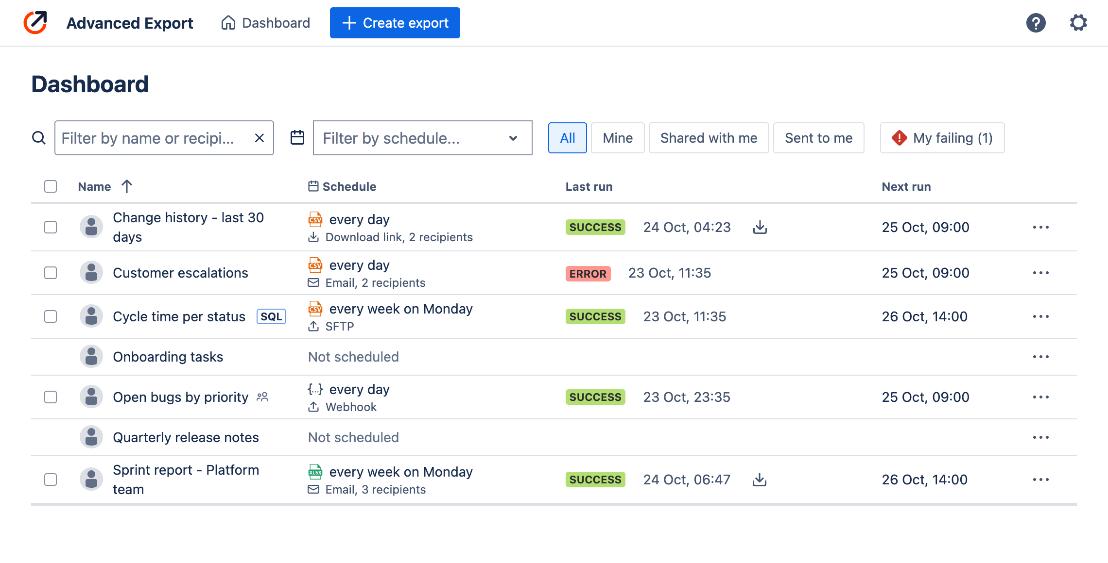The Advanced Export dashboard