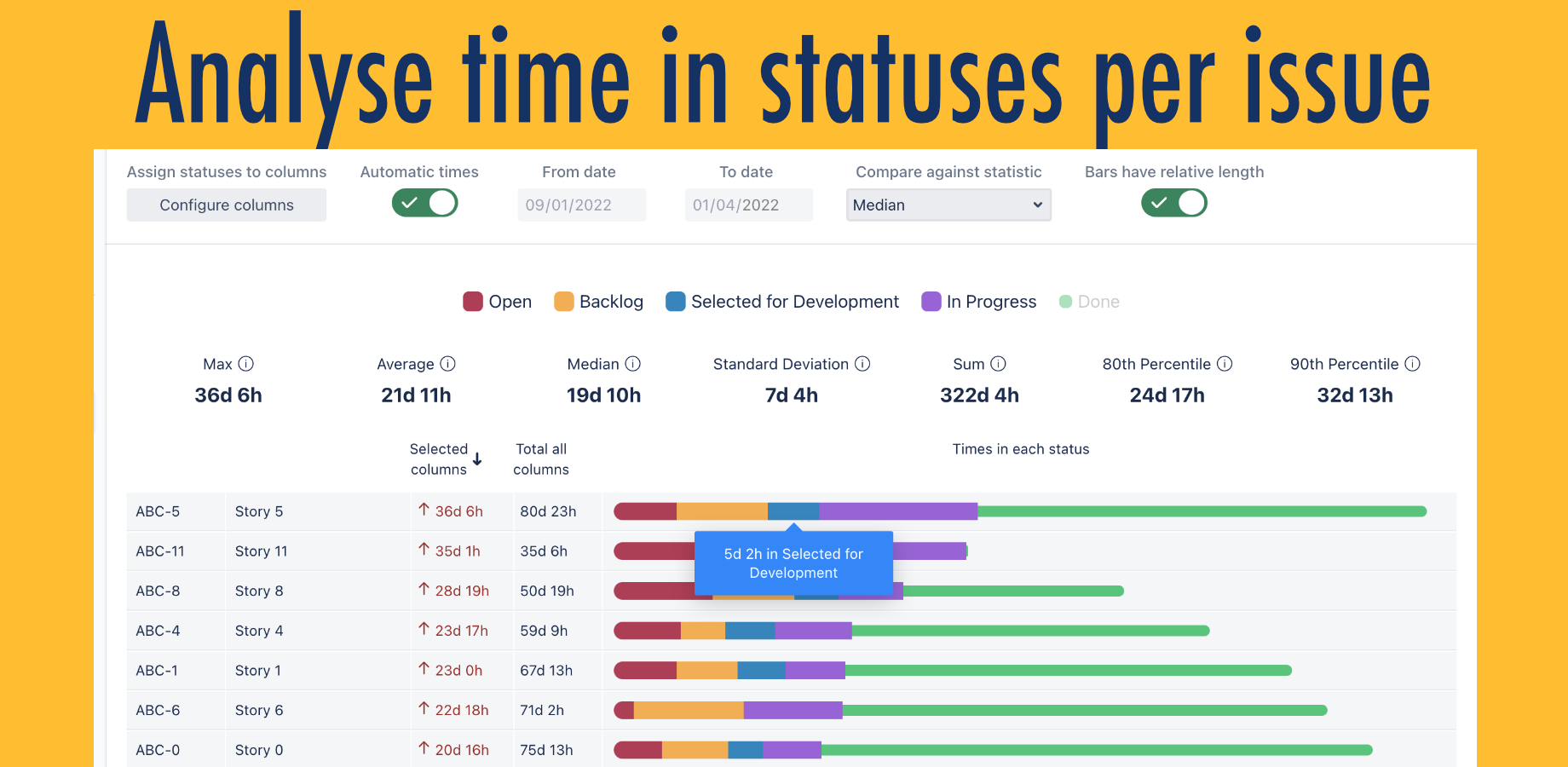 Retrospective Tools for Jira