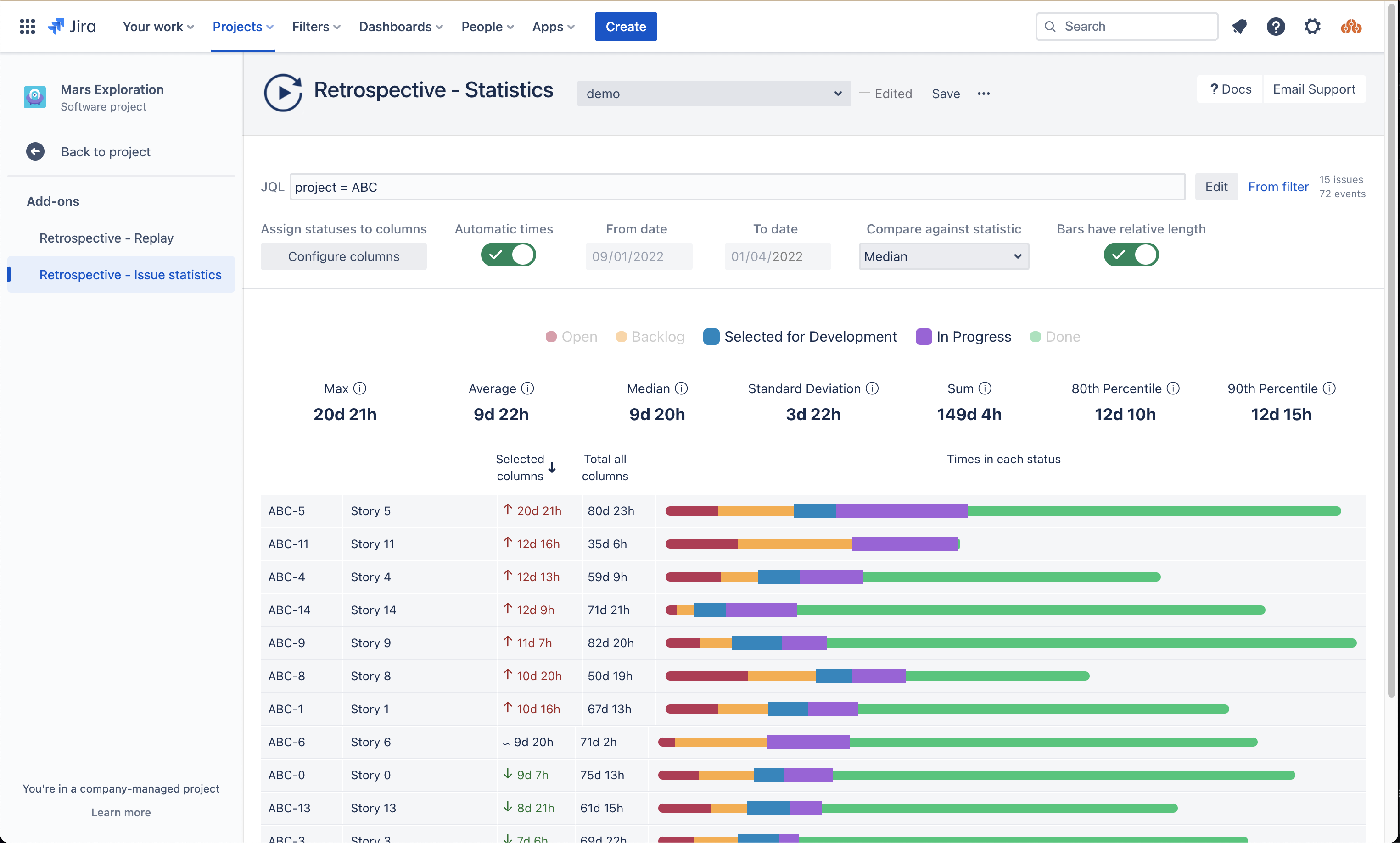 Statistics view